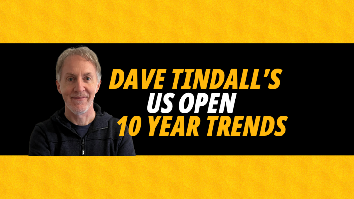 Image for Betfair's US Open betting trends guide with two players to back in 2026